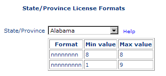 License_Formats.gif